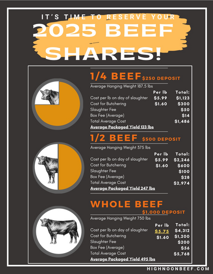 1/2 Grain Finished Beef Share-Deposit